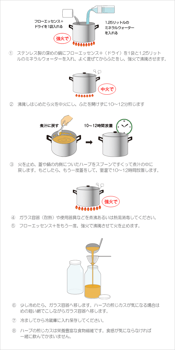フローエッセンス+ドライ 煎じ方