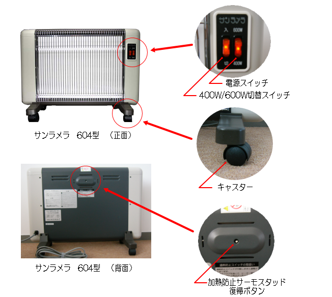 遠赤外線輻射式セラミックヒーター『サンラメラ』600型